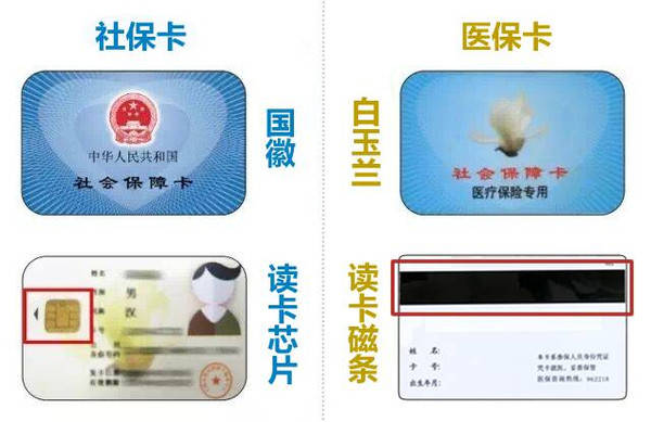 宁波最新24小时医保卡余额回收联系方式方法分析(最方便真实的宁波医保卡回收电话方法)