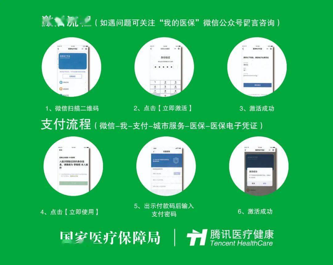 宁波关于急用钱24小时套医保卡微信的信息