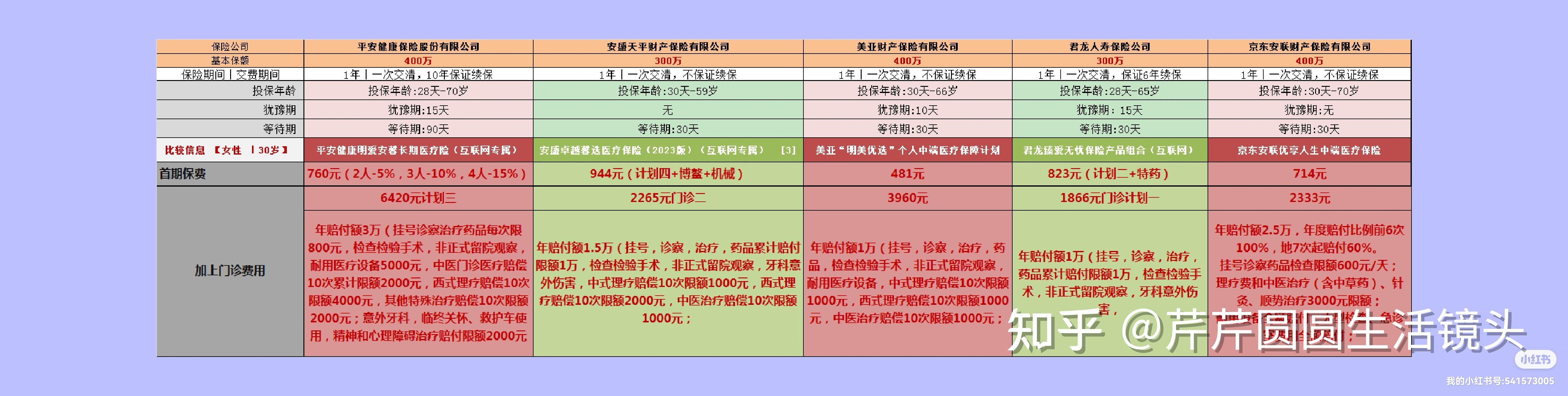 宁波最新医保提取代办中介怎么联系方法分析(最方便真实的宁波提取医疗保险提取需要什么手续方法)