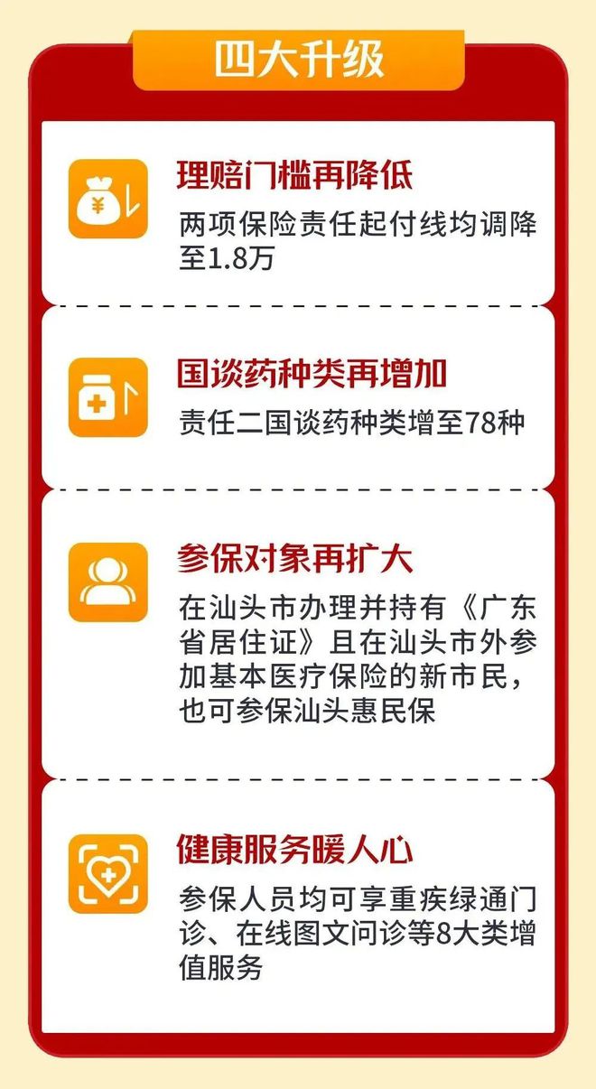 宁波最新医保套现怎么套啊最快的办法方法分析(最方便真实的宁波医保套现怎么套啊最快的办法徾欣qw413612医保套出钱方法)