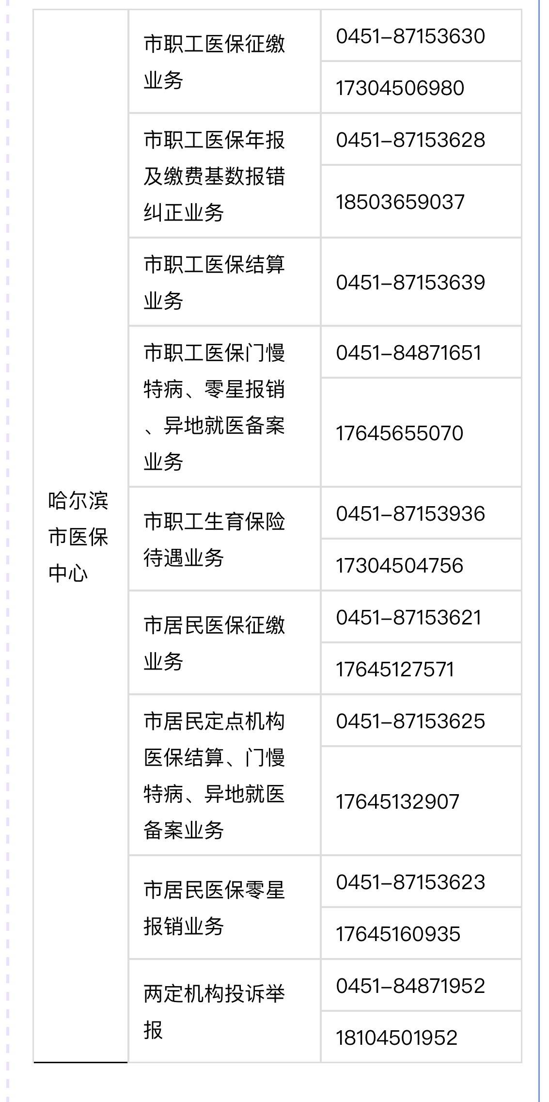 宁波最新24小时高价回收医保余额方法分析(最方便真实的宁波24小时高价回收医保余额怎么算方法)