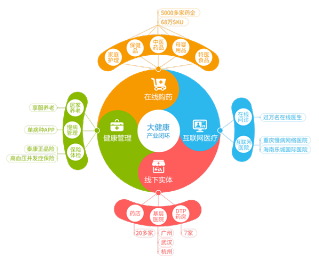 宁波最新药店5000元能套现多少方法分析(最方便真实的宁波医保换现金秒到账微信方法)