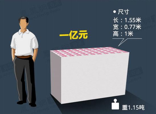 宁波最新急用钱套医保卡怎么套出来现金方法分析(最方便真实的宁波套现医保卡有什么风险方法)