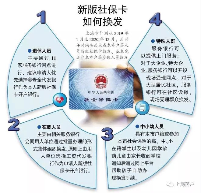 宁波最新常州医保卡惠民保险代扣怎么取消方法分析(最方便真实的宁波常州医保卡惠民保险代扣怎么取消不了方法)