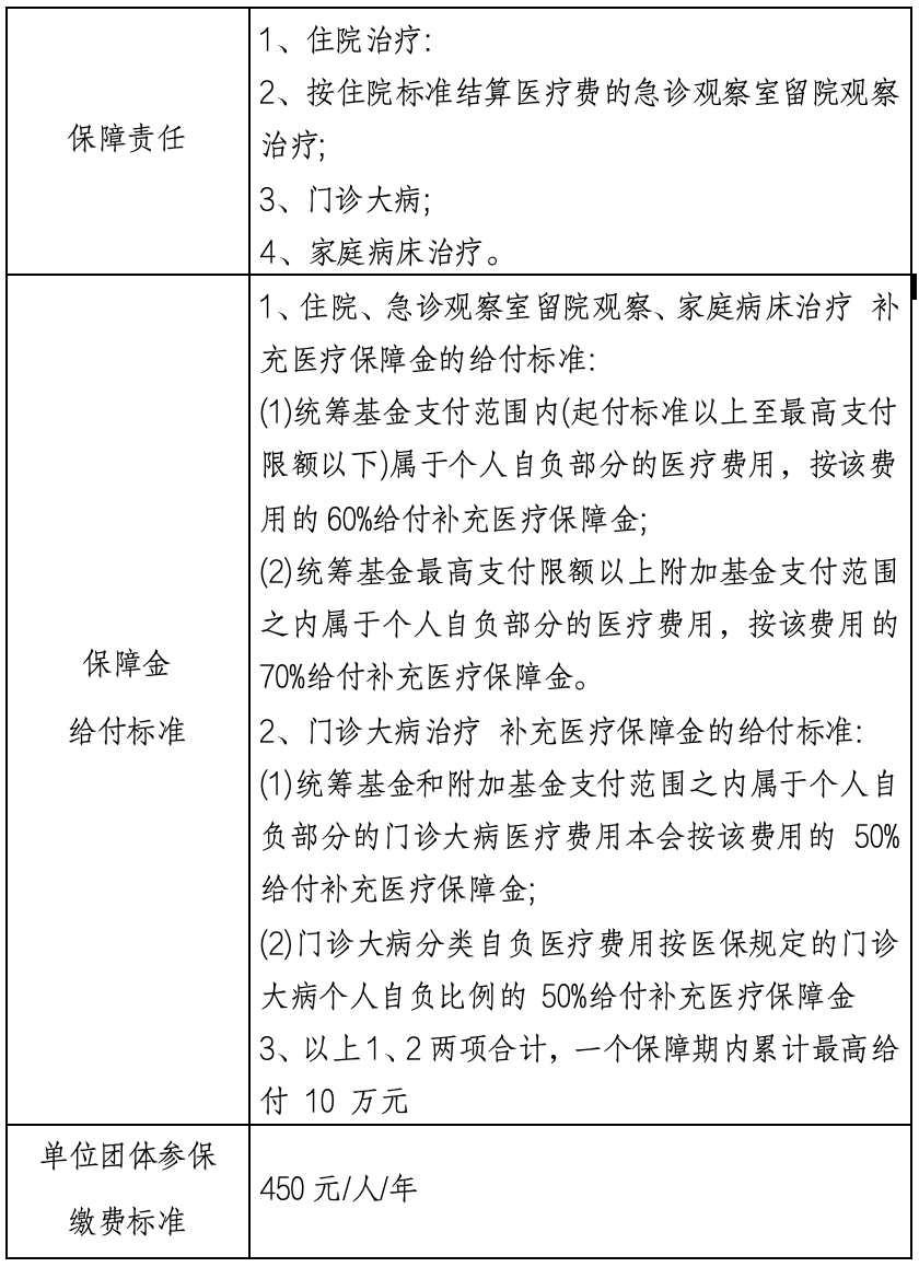 宁波最新上海医保提现中介方法分析(最方便真实的宁波什么药店愿意给你套医保卡方法)