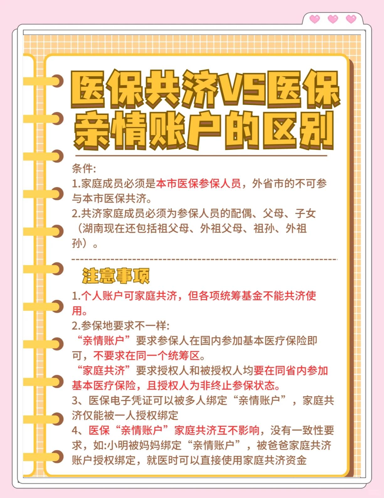 宁波最新医保5%与9%的区别方法分析(最方便真实的宁波医保10%和55%的区别方法)
